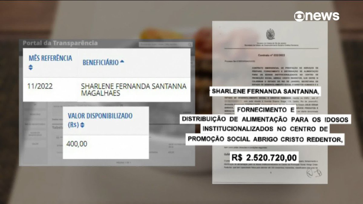 O governo do RJ assinou dois contratos, sem licitação, de quase R$ 5 milhões com uma empresa que está em nome de uma beneficiária do Bolsa Família. Ela é responsável por fornecer comida para um abrigo público de idosos. ➡ Assista ao #Edição18: #GloboNews