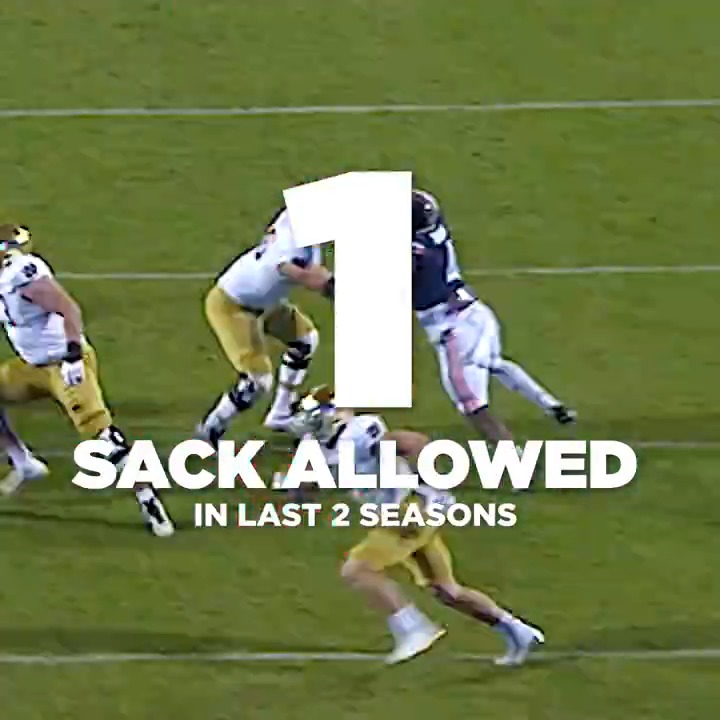 win in the trenches