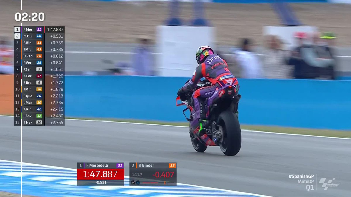 That was some lap by Franco Morbidelli! 🔥 He's now half a second clear of Oliveira 😮 #SpanishGP 🇪🇸