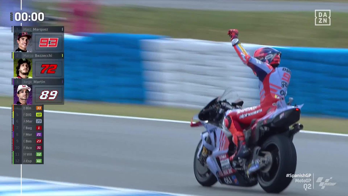 VOLVER a tu sitio VOLVER a lo más alto VOLVER a disfrutar con la grada VOLVER a sonreír VOLVER A LA POLE Mágico Marc Márquez ✨ 🔗 #SpanishGP 🇪🇸 #MotoGP 🏁
