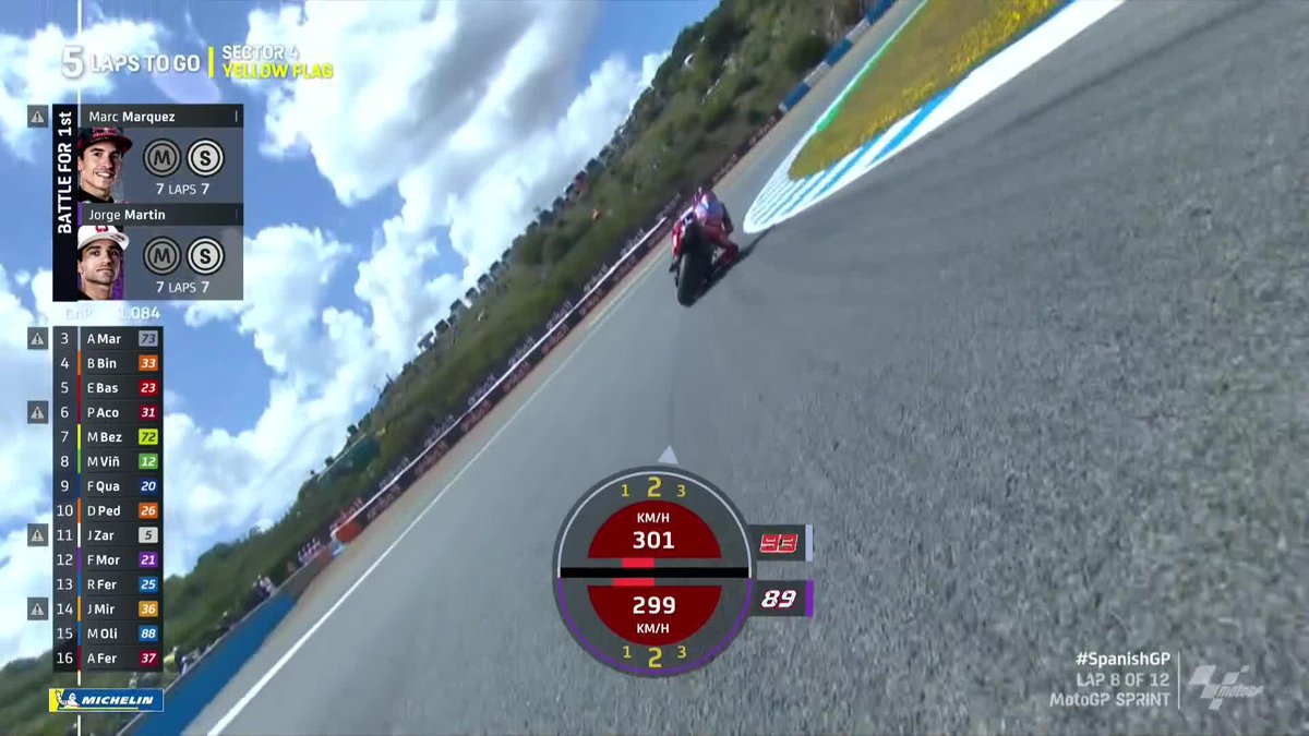 Three simultaneous crashes!!! 💥💥💥 Enea Bastianini, Brad Binder and Alex Márquez are all in the gravel 😱 #SpanishGP 🇪🇸