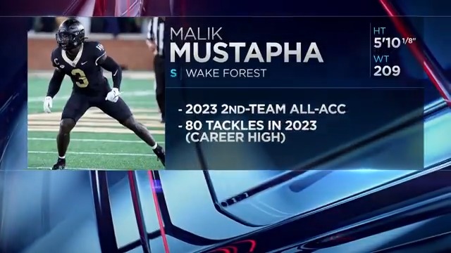 "One of the best tackling players in the secondary in this year's draft class." Malik Mustapha 🇳🇬 Wake Forest Football 📺: 2024 #NFLDraft – Network/ESPN/ABC 📱: Streaming on #NFLPlus