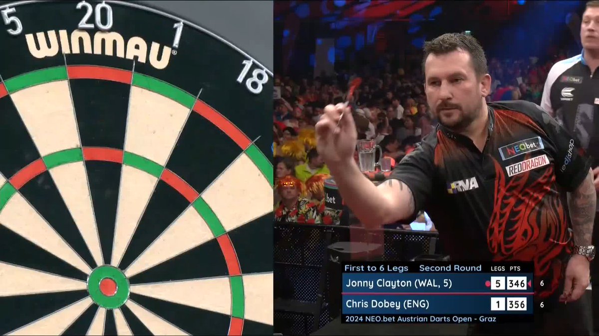 CLAYTON CLEANS UP! A steady display from Jonny Clayton there as he comfortably sends Chris Dobey packing, completing a 6-1 victory to secure a spot in the final day of action! 📺 | ET5