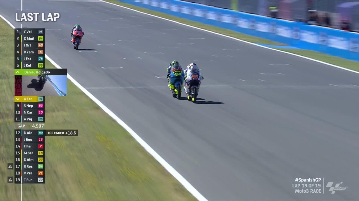 🏁#Moto3 RACE 🏁 Collin wins! An utterly strenuous performance from the Dutchman 🏆 #SpanishGP 🇪🇸