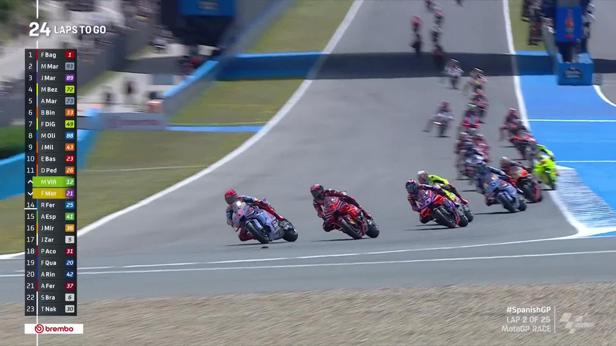 After a STUNNING double overtake, Pecco Bagnaia takes the lead from Marc Márquez 🤯 But the Spaniard is NOT done as Jorge Martín Almoguera also joins the fight ⚔️ #SpanishGP 🇪🇸