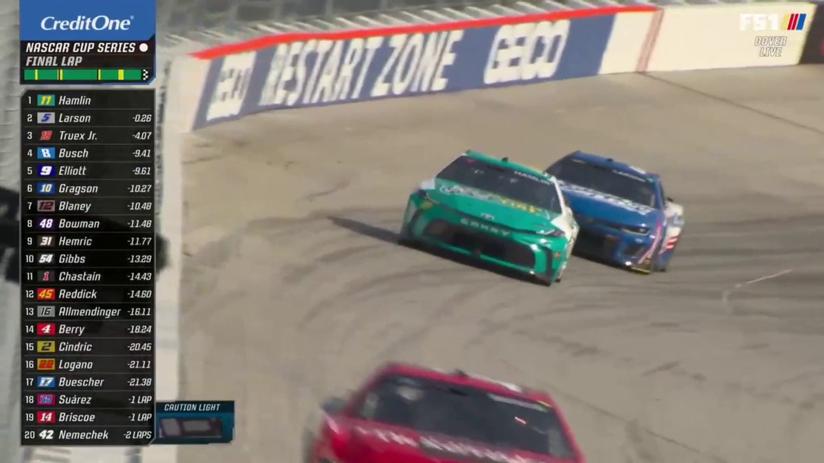 DENNY HAMLIN HOLDS OFF KYLE LARSON TO WIN AT DOVER!