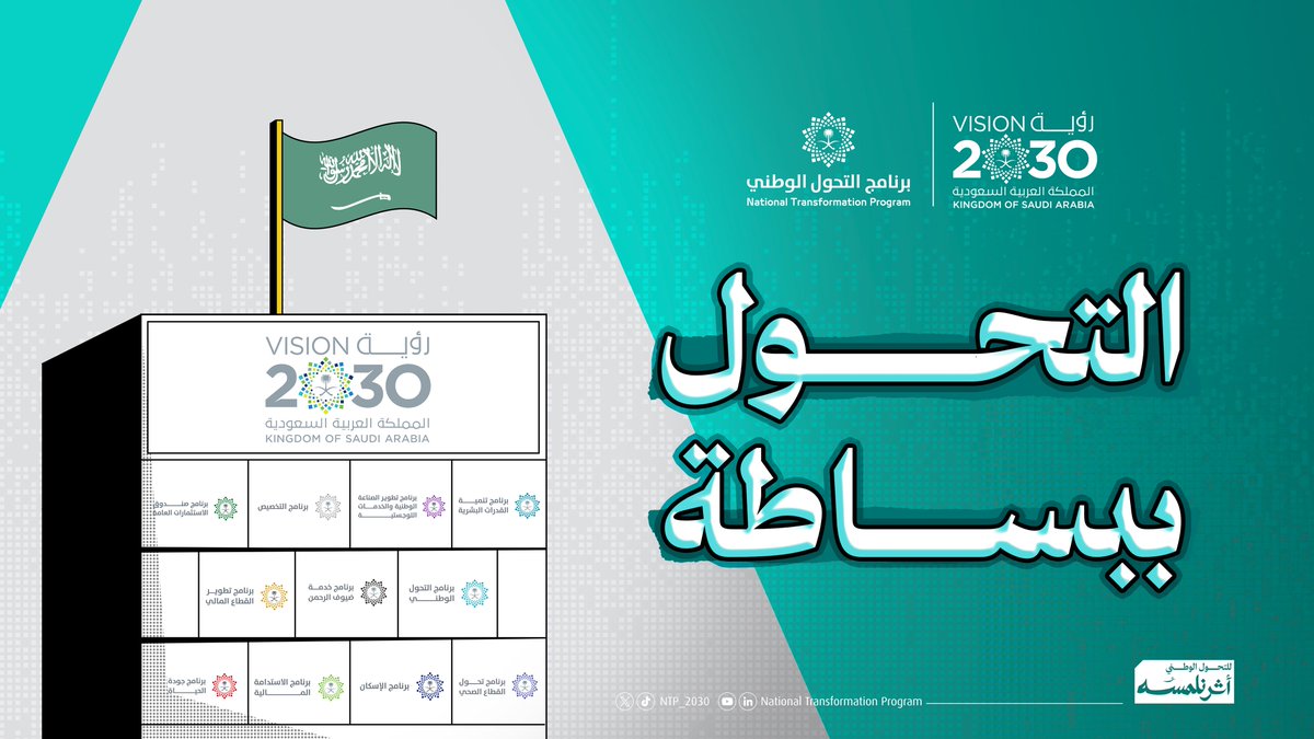 مر عليك مسمى #برنامج_التحول_الوطني؟ 🤔 البرنامج المرتبط بتطوير معظم تفاصيل حياتنا من يوم انطلقت #رؤية_السعودية_2030. خلِّنا نبسط لك دوره ومبادراته وأهدافه في سلسلة #التحول_ببساطة 👇🏻