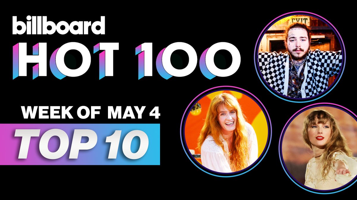 This week's #Hot100 top 10 reveal is a #TTPD takeover 📈 Watch now for the countdown to No. 1. #BillboardNews