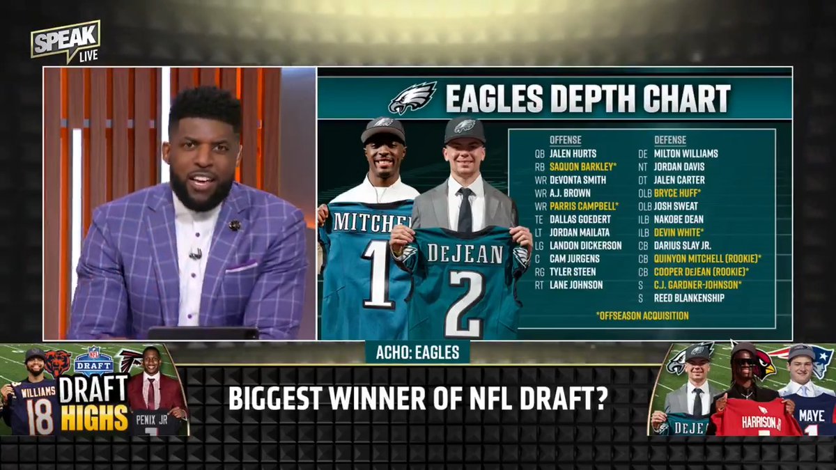 The Eagles were the biggest winner of the NFL draft. It was an absolute masterclass by Howie Roseman. To anybody who tries to disagree, just show them this: #FlyEaglesFly