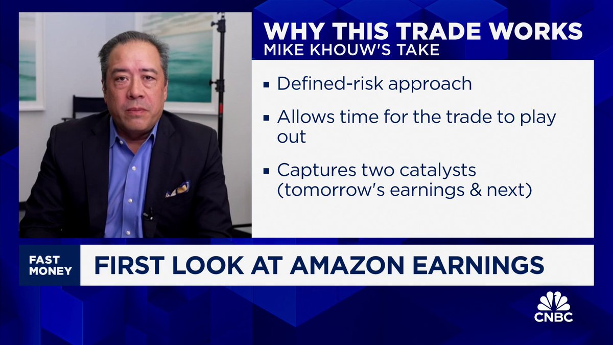 $AMZN reporting earnings tomorrow after the bell, and options traders expect the company to deliver big! Michael C. Khouw has the action.