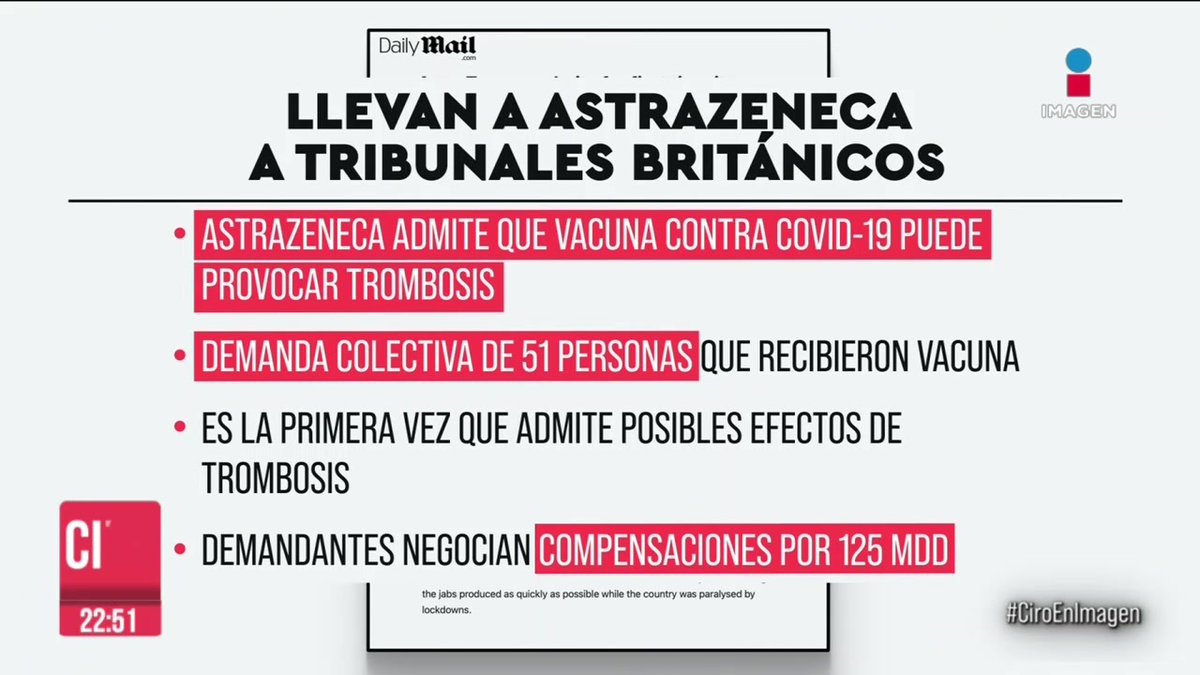 El laboratorio #AstraZeneca reconoció por primera vez que su vacuna contra #COVID19 puede causar trombosis. De acuerdo con medios de Reino Unido, el laboratorio enfrenta una demanda colectiva de 51 personas, quienes negocian una compensación de hasta 125 millones de dólares.