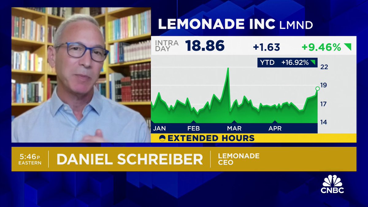 A refreshing Q1 for $LMND as the stock pops on results Lemonade CEO Daniel Schreiber on his company's path to profitability and beyond: