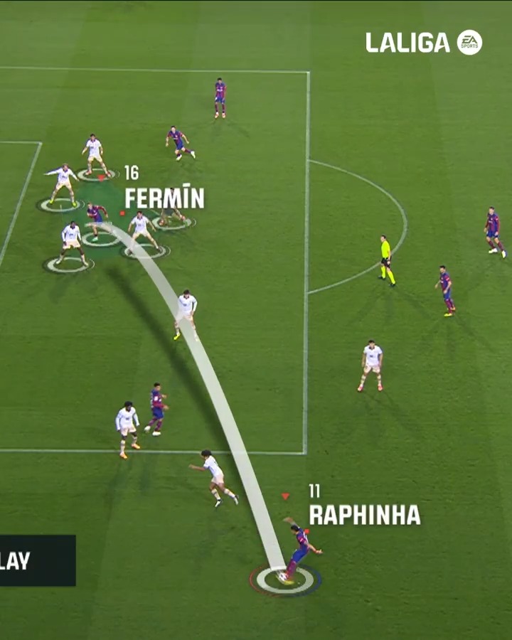 Fermín’s goals in La Liga so far.
