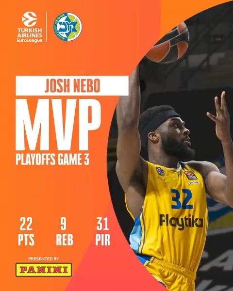 What a dominant performance from the big man 💪 Josh Nebo was one rebound shy of an outstanding double-double as he helped put Maccabi Tel Aviv BC on the brink of #F4GLORY, gaining MVP of Game Three in the process 🏆 'MVP of the Playoffs' I Panini America