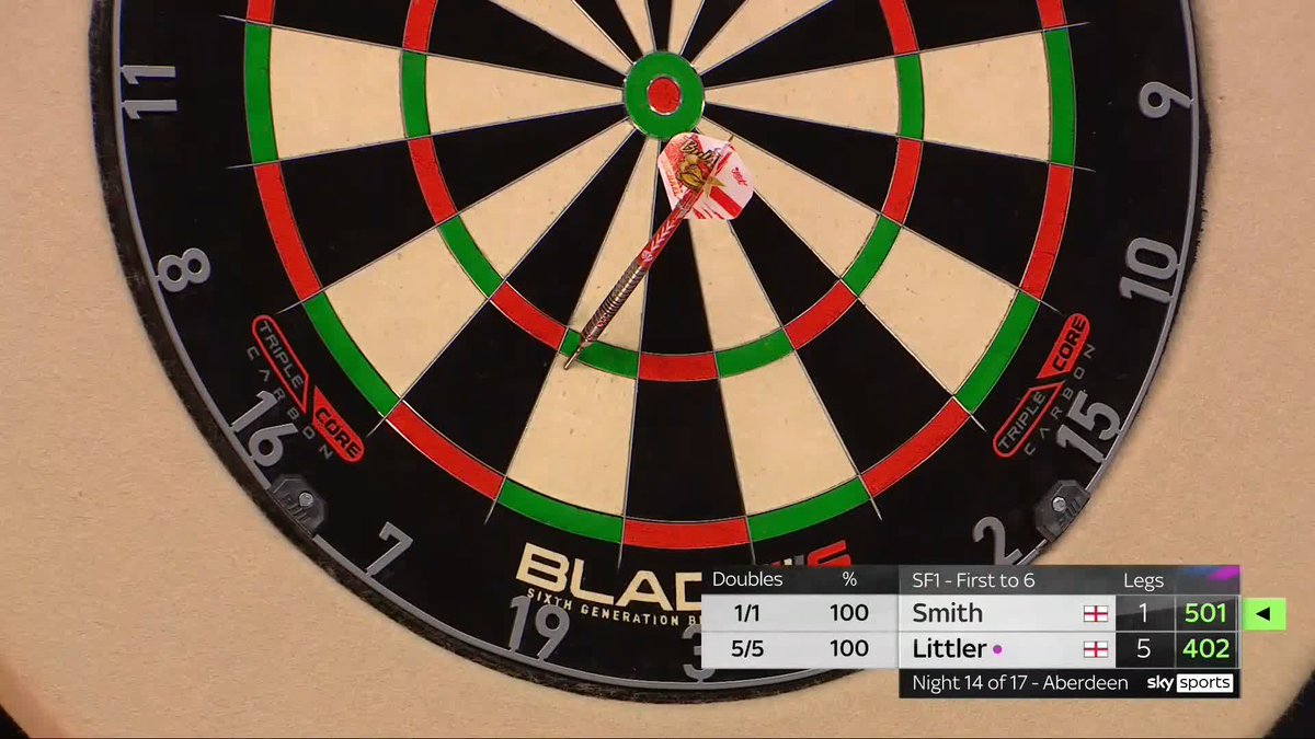 UTTER DEVASTATION FROM LITTLER 🤯 A 110 average and 85% on the doubles from Luke Littler as he blitzes his way past a dumfounded Michael Smith in Aberdeen. What a performance. 🔥 📺 #PLDarts