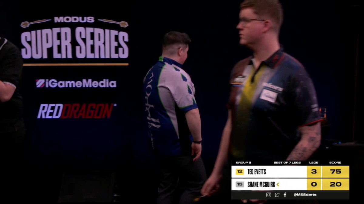 TED EVETTS TAKE A BOW!! 🔥 HE HAS JUST AVERAGED 111.33!!! 🤩
