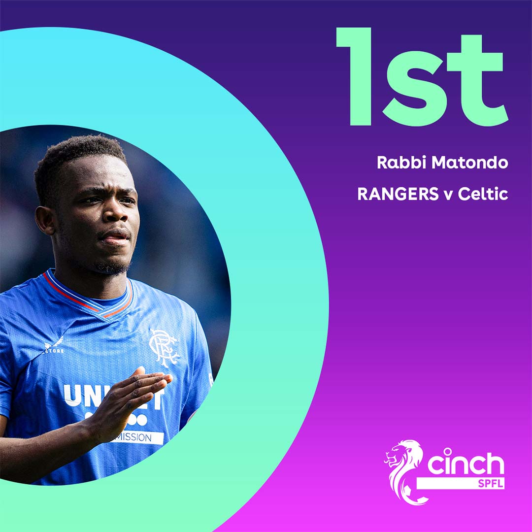 April #GOTM 🥇 Rabbi Matondo - Rangers Football Club v Celtic 🥈 Lewis Moore - Queen of the South v Kelty Hearts Football Club 🇱🇻 🥉 Benjamin Luissint - Annan Athletic FC v Cove Rangers Congratulations to Rabbi Matondo! 🍾 #cinchSPFL | cinch