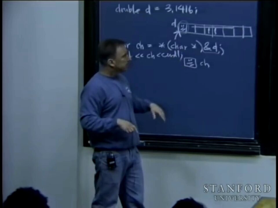 Professor Jerry Cain from Stanford University covers C programming, emphasizing pointers and structs. He demonstrates an unconventional method to access struct fields. I highly recommend this entire 29-video series for anyone interested in C.