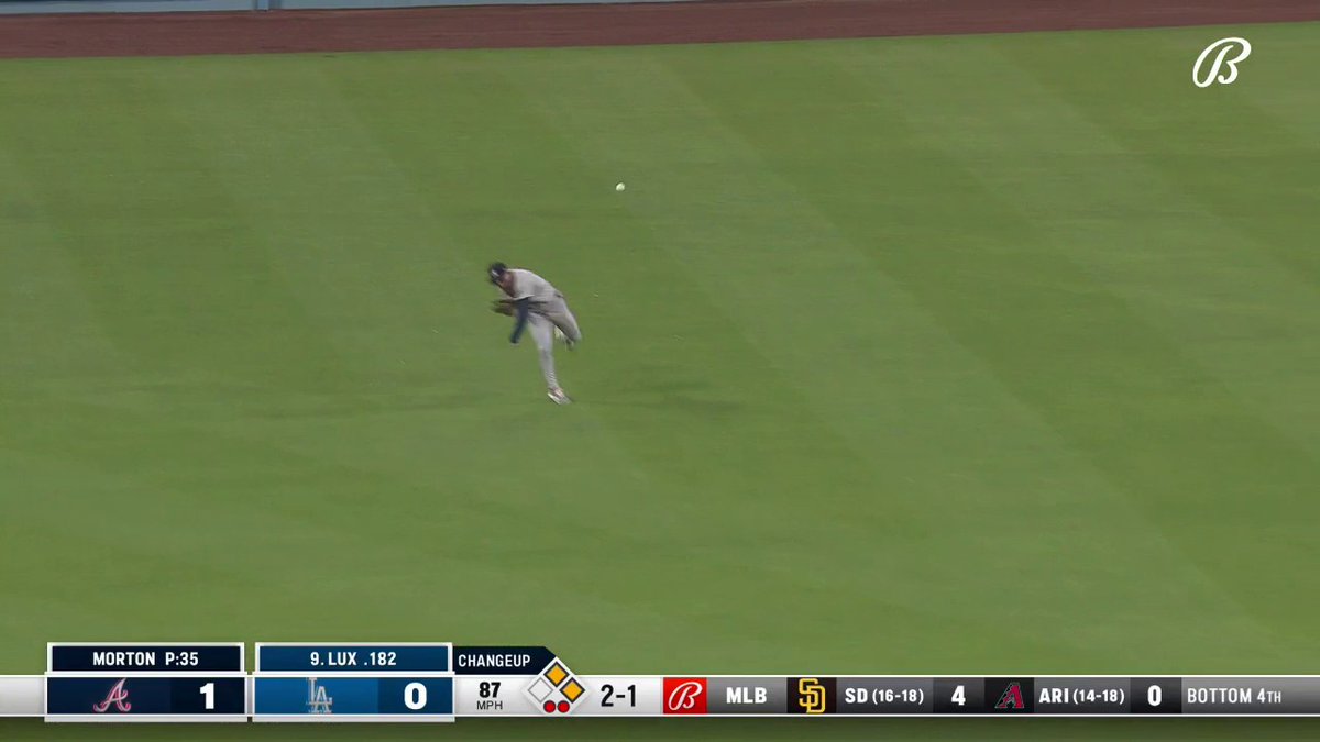 A 𝙧𝙞𝙙𝙞𝙘𝙪𝙡𝙤𝙪𝙨 throw from Jarred Kelenic🎯