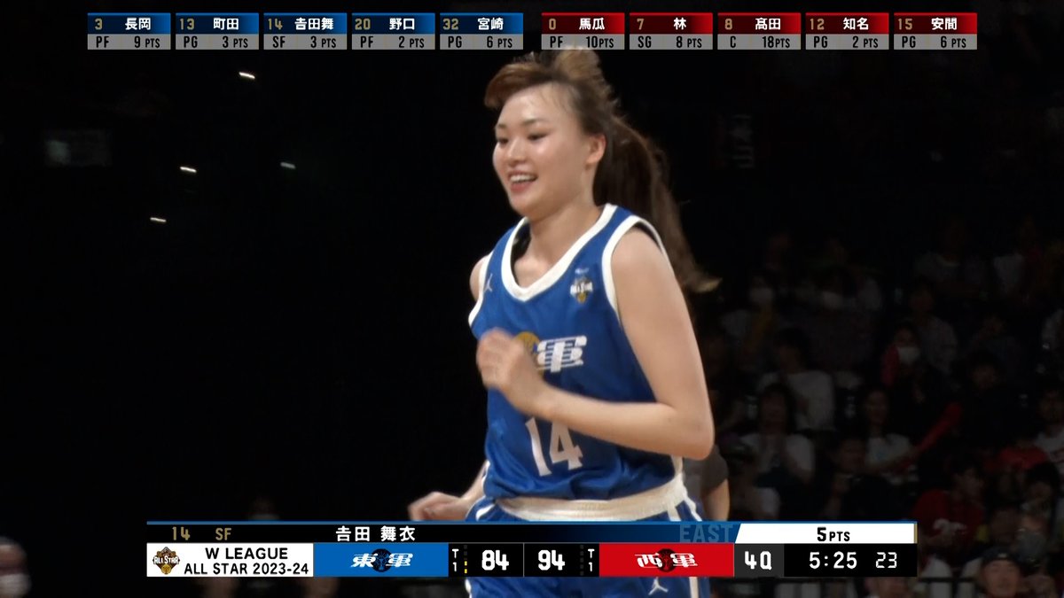 ＼／＼／ #Wリーグオールスター 世界のアシスト王 #町田瑠唯 ４Qに魅せるパス連発🎉 #長岡萌映子 #吉田舞衣 へナイスパス✨ ▶視聴はコチラ #バスケットLIVE ライブ/見逃し配信中📡 #みようよWリーグ #行こうよWリーグ W LEAGUE（Wリーグ）