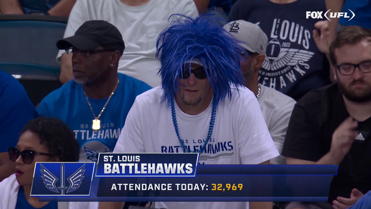 We appreciate all 32,969 of the St. Louis Battlehawks fans at The Dome today 👏⚔️💙