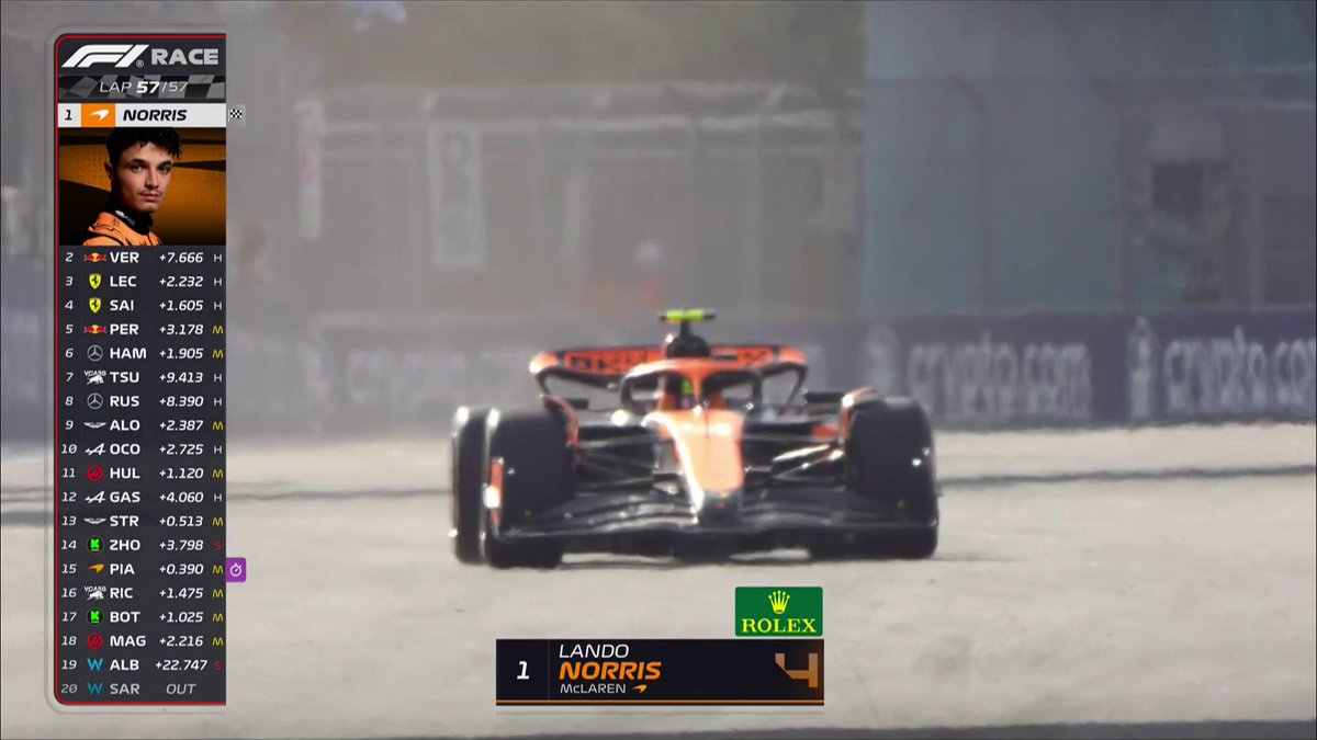 "LANDO HAS LANDED!" LANDO NORRIS WINS THE MIAMI GP! 🟠🏆