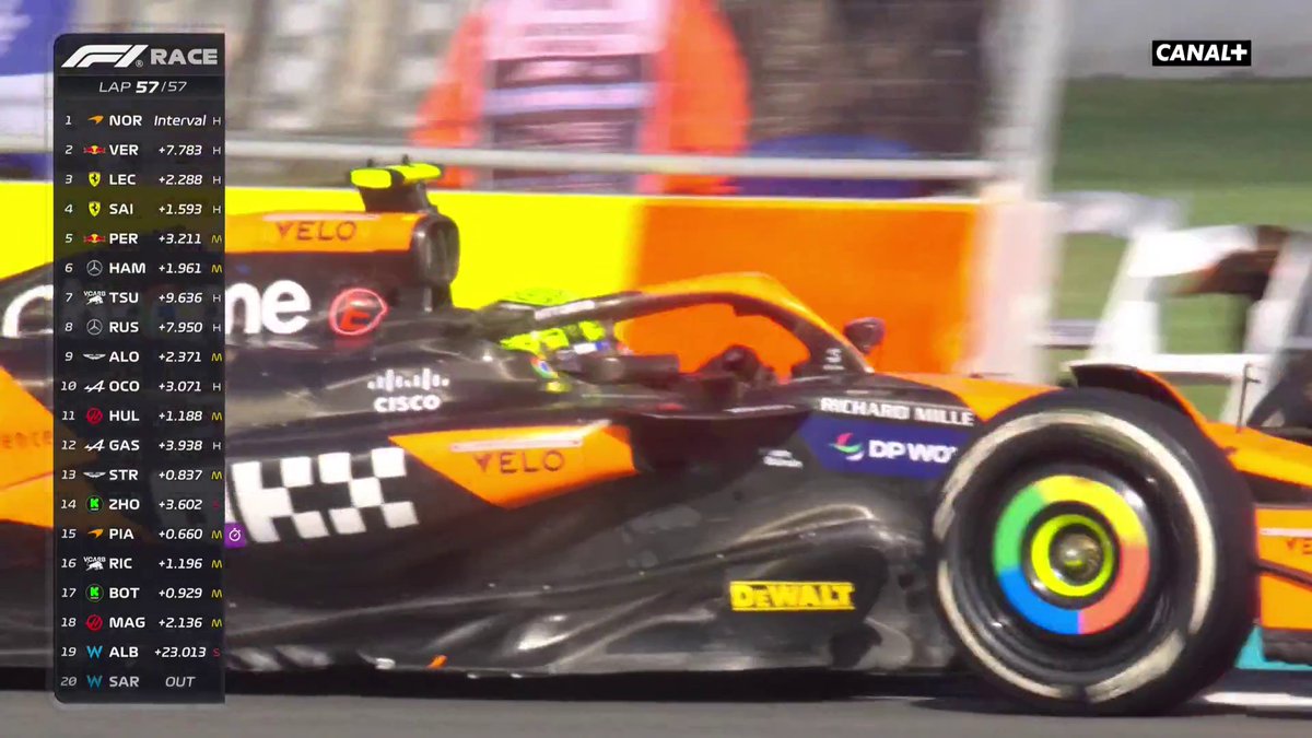 LANDO NORRIS NOUVEAU VAINQUEUR DE GRAND PRIX DE F1 🍾🏆✨ Le pilote britannique met fin à sa série de 110 Grands Prix et 15 podiums sans victoire 🤯 #MiamiGP #F1