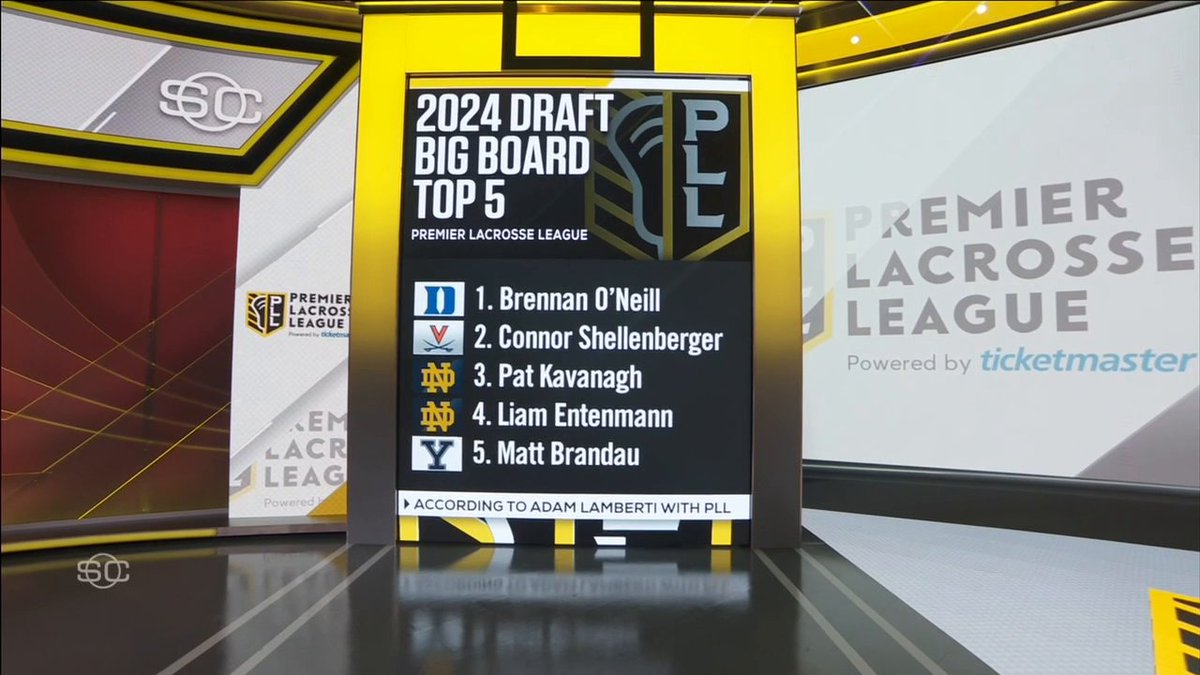 This Premier Lacrosse League draft class is STACKED 👀 Paul Rabil gets us prepped for the 2024 College Draft tonight at 7 ET on ESPNU and ESPN+ 📺