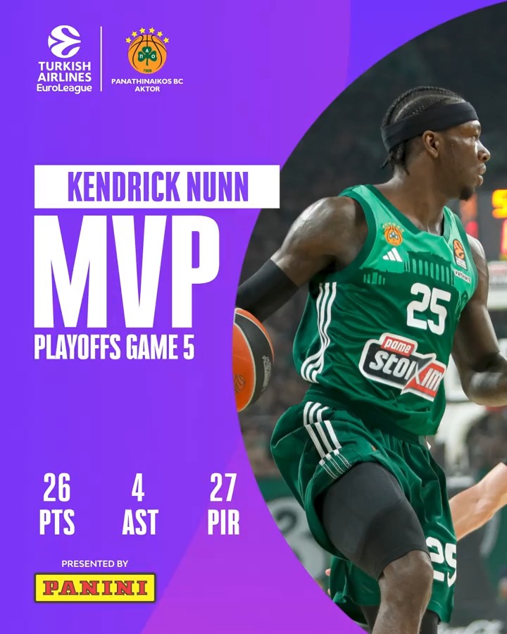 A first #F4GLORY place since 2012? Believe that 🗣 Kendrick Nunn is the MVP of Game 5 of the Playoffs after an electric performance for Panathinaikos BC at the Oaka 👏 'MVP of the Playoffs' I Panini America