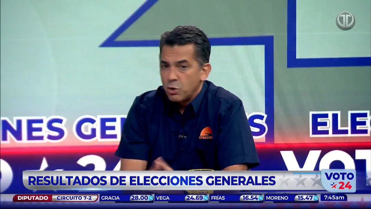 "Lombana no se va para ningún lado, yo me quedo, como lo dije en el 2019, no me perdí, trabajé arduamente y allí están los 550 mil votos y un partido debidamente organizado, seguimos trabajando por nuestro bello país", expresó Ricardo Lombana, al señalar que vienen momentos importantes para el país. #Voto24 #TReporta