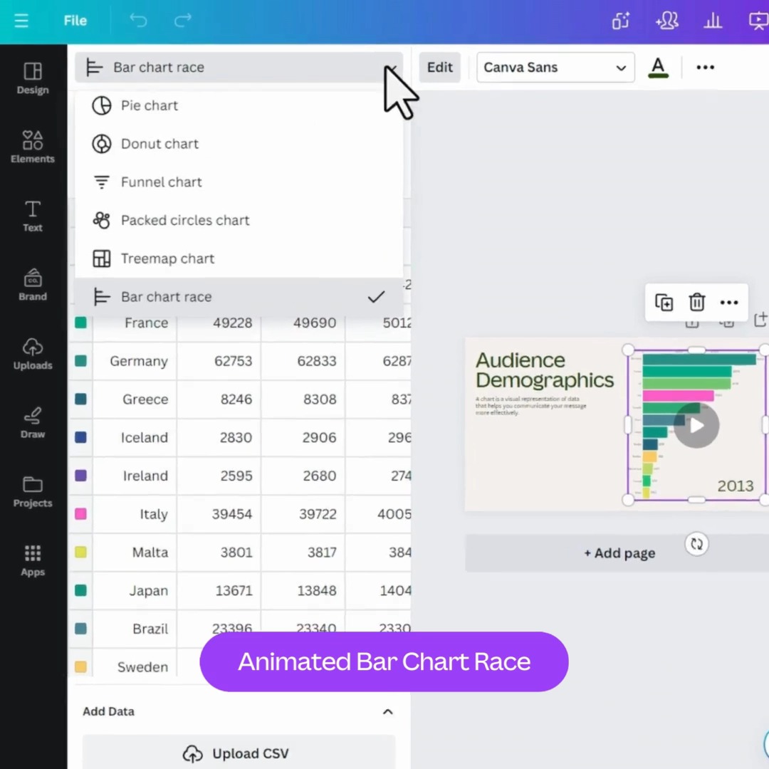 Look at #WhatsNew! Keep your audience at the edge of their seats with an animated bar chart race 📊