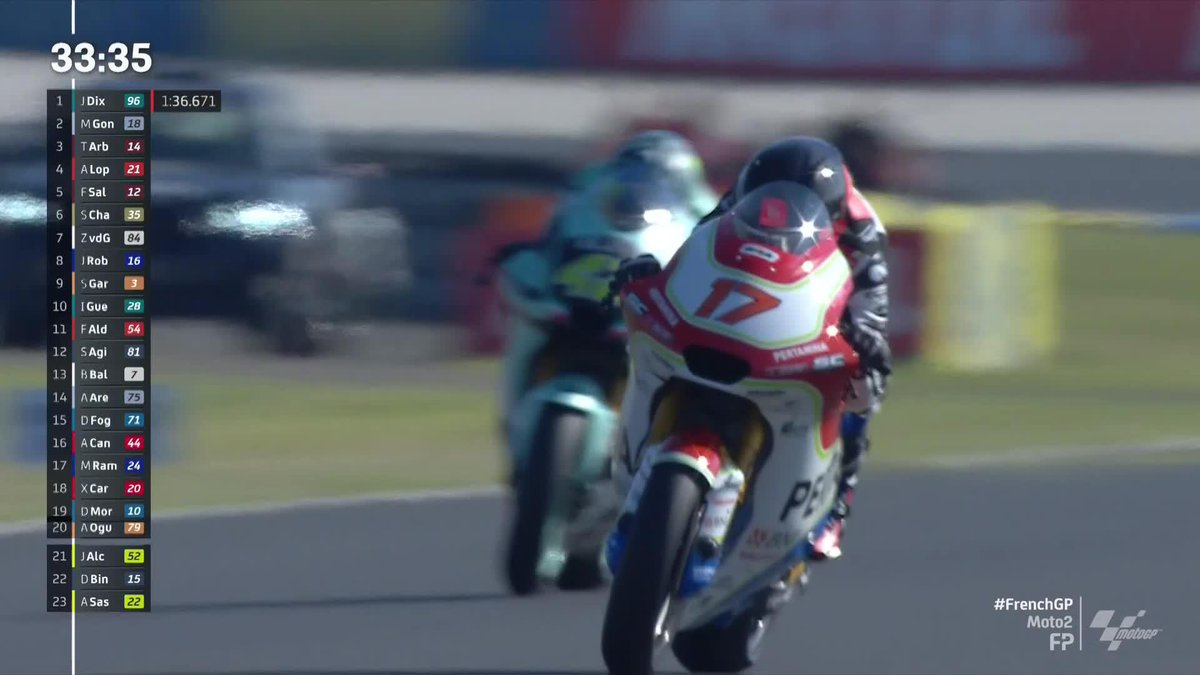 Welcome to #Moto2, Dani Muñoz! 👋 He substitutes Bobendsneyder as he recuperates from his injuries 💪 #FrenchGP 🇫🇷