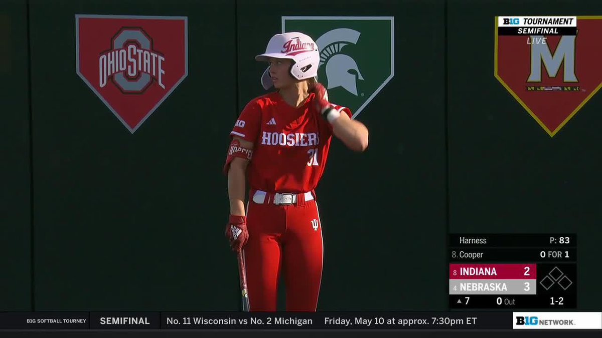 T7 | 𝗔𝗟𝗘𝗫. 𝗖𝗢𝗢𝗣𝗘𝗥. Alex Cooper ties the game on a home run to right center! #IUSoftball 3, Nebraska 3