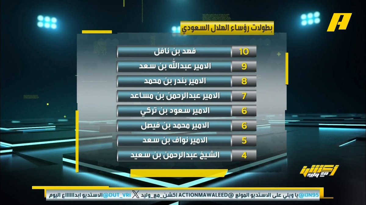 فهد بن نافل - رئيس الهلال: منذ علمنا عن برنامج الاستقطاب ركزنا على تحقيق المستوى وسد الثغرات و أؤكد على صحة ما ذكره سعد اللذيذ عن التمويل .. لن أتحدث عن بقائي حالياً والتركيز على كأس الملك #أكشن_مع_وليد #الهلال_الحزم يعرض الآن مجانا على شاهد