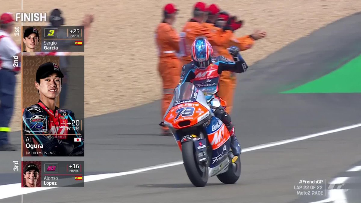 What a stunner from Ai Ogura 👏 First podium of the season and completing the MT 1-2 🔥🥈 #FrenchGP 🇫🇷