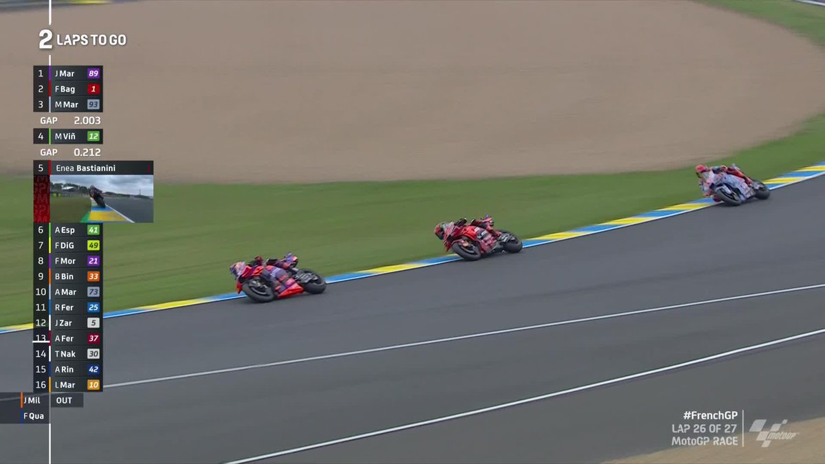 THAT LAST-LAP OVERTAKE FROM Marc Márquez THOUGH 🔥🔥🔥 #FrenchGP 🇫🇷