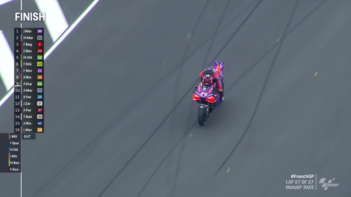🏁 #MotoGP Race 🏁 Jorge Martín Almoguera wins a stunner to do the double in Le Mans 🏆 #FrenchGP 🇫🇷