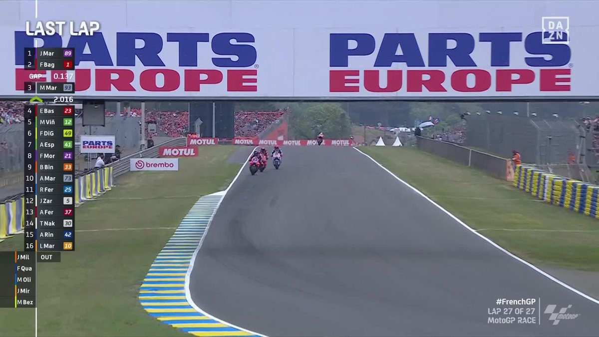 ยกQUร SALVAJADA! ๐๐๐๐๐๐๐๐๐๐ Adelantamiento legendario de Marc Mรกrquez a Pecco Bagnaia para culminar su remontada EN LA รLTIMA VUELTA ESTE TรO ESTร LOCO #FrenchGP ๐ซ๐ท #MotoGP ๐