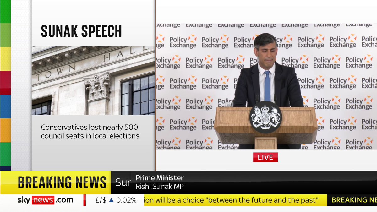Prime Minister Rishi Sunak warns the world is closer to a nuclear escalation than at any point since the Cuban missile crisis. He also lays out his vision for the way the UK can take advantage of artificial intelligence. 🔗 📺 Sky 501