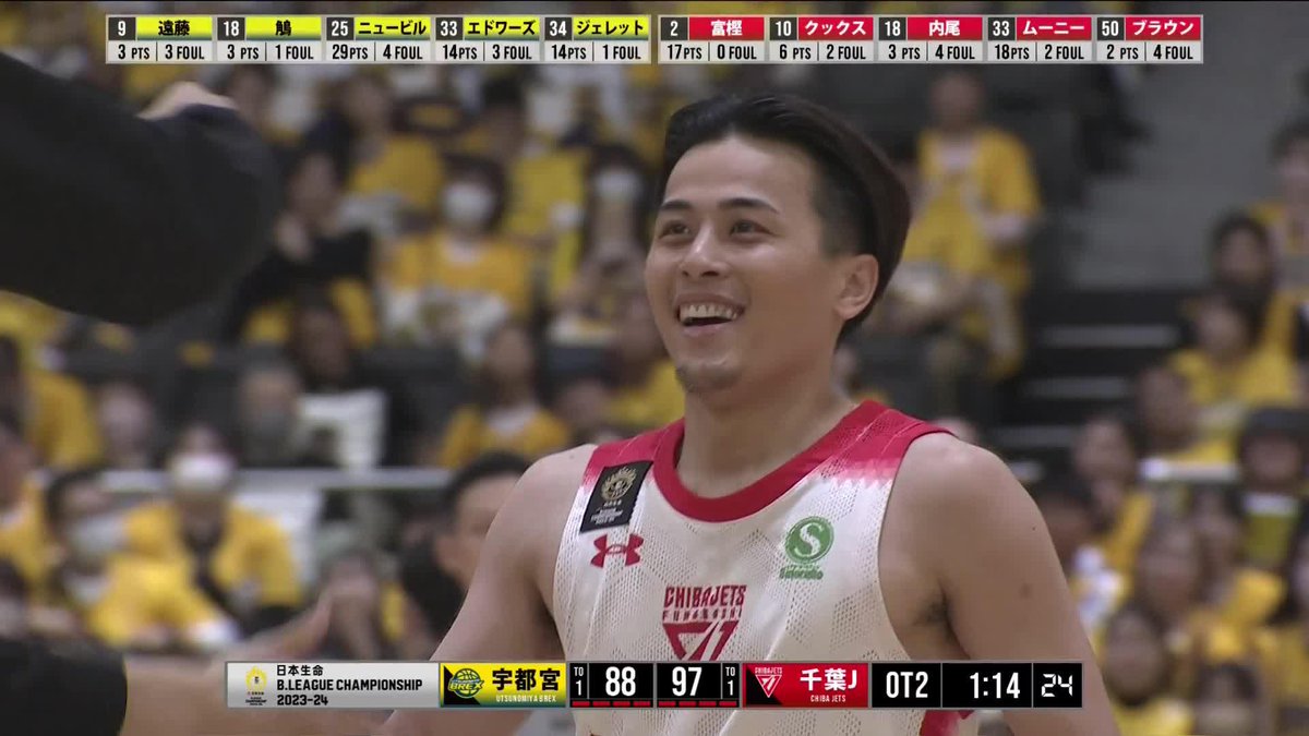 バスケを心から楽しむ笑顔 Yuki Togashi 富樫勇樹 千葉ジェッツふなばし 🛫PAINT IT JETS✨ #Bリーグ #日本生命Bリーグチャンピオンシップ #WinTheDay