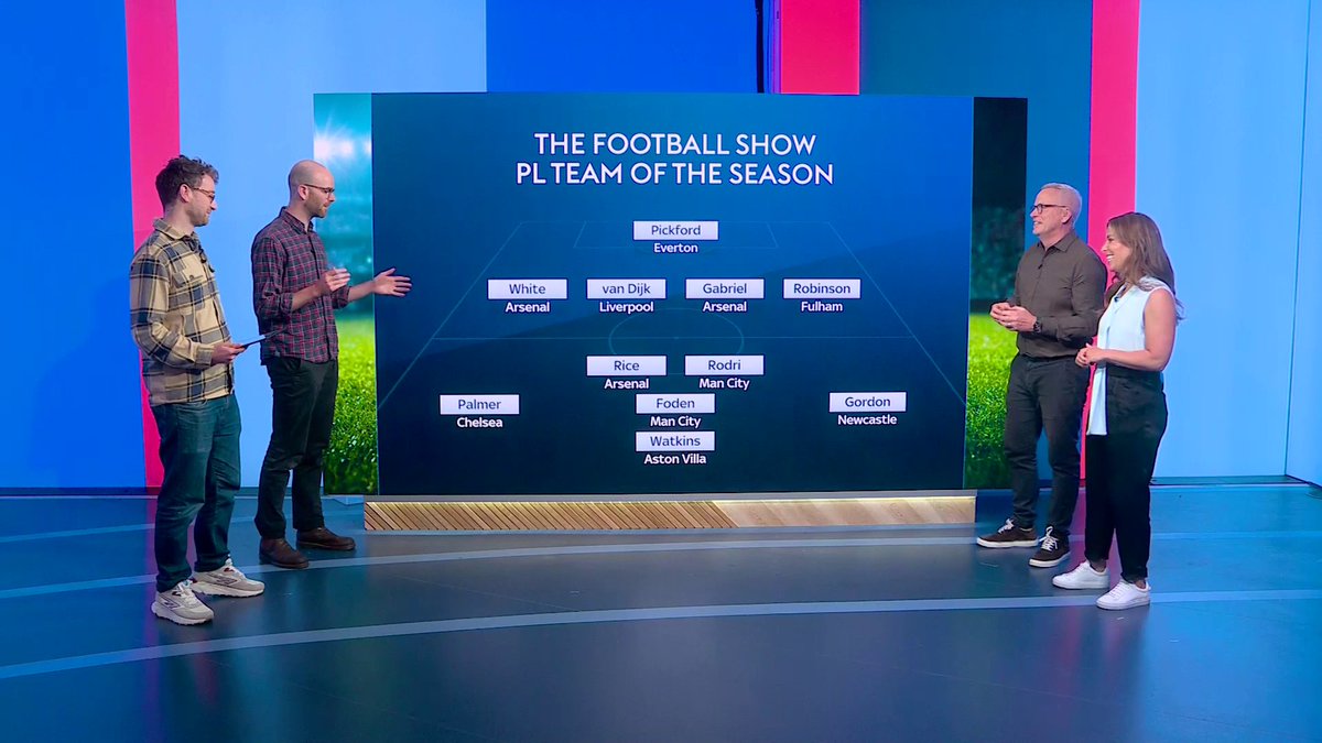 The Football Show PL Team of the Season 🏆 What's your thoughts? 🤔