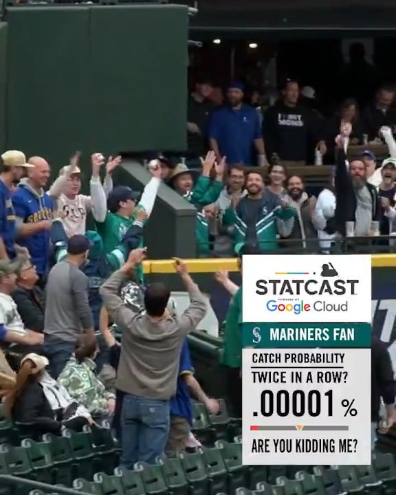 The probability of catching two straight foul balls? .00001% 🤯 (MLB x @GoogleCloud)