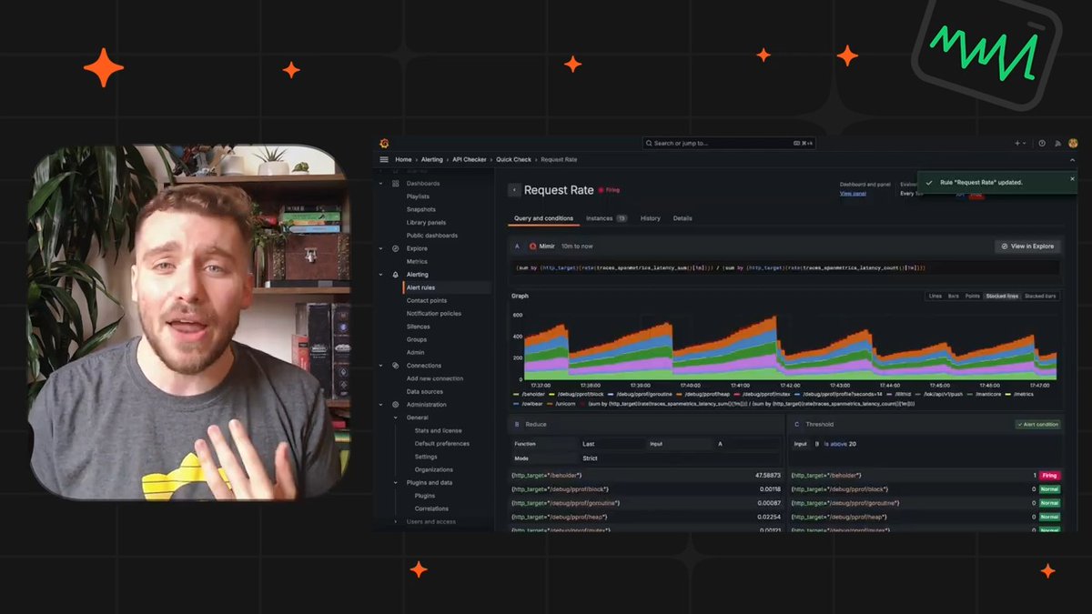🎉 It was well worth the wait. Grafana 11 is now GA! 🎉 Developer Advocate Jay Clifford shares the TL;DR for users, developers, and operators. Read about the release and all its glory:
