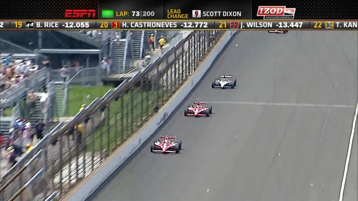 frick it, here's the entire 2011 #Indy500