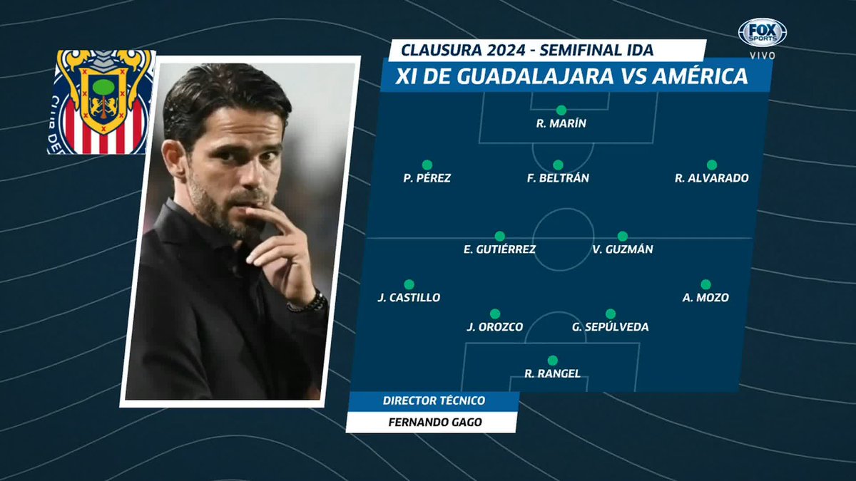 🐐 "LE PERDONARON UNA ROJA A CHIVAS, PARA AQUELLOS QUE LUEGO CON POMPONES ROJIBLANCOS DICEN QUE AYUDAN AL AMÉRICA" No tuvimos nada emocionante en la ida, pero para más de uno, le ayudaron a El Rebaño y América estuvo muy por debajo... ❌🤷‍♂️ 🔝 "FUE SUPERIOR CHIVAS" #LUP