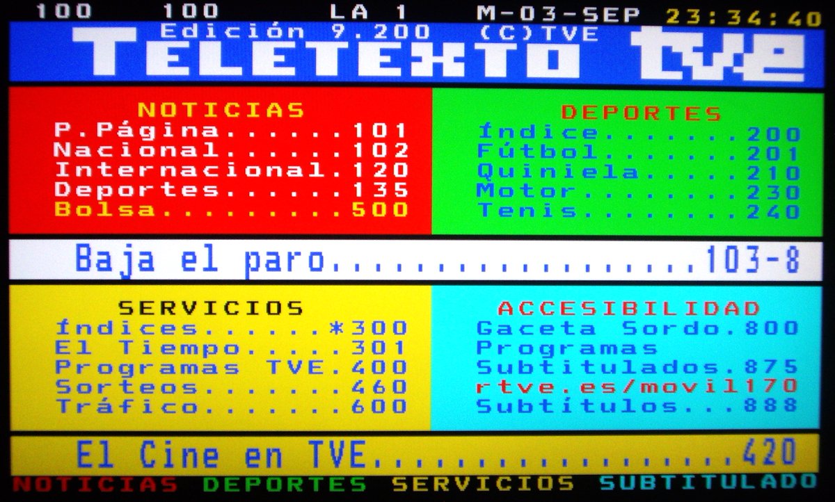 #Undíacomohoy (1988) aparece en nuestras vidas el teletexto de TVE. Y ahí sigue, en nuestras vidas… y nuestros corazones 👉 #FelizJueves #BuenosDías #16Mayo