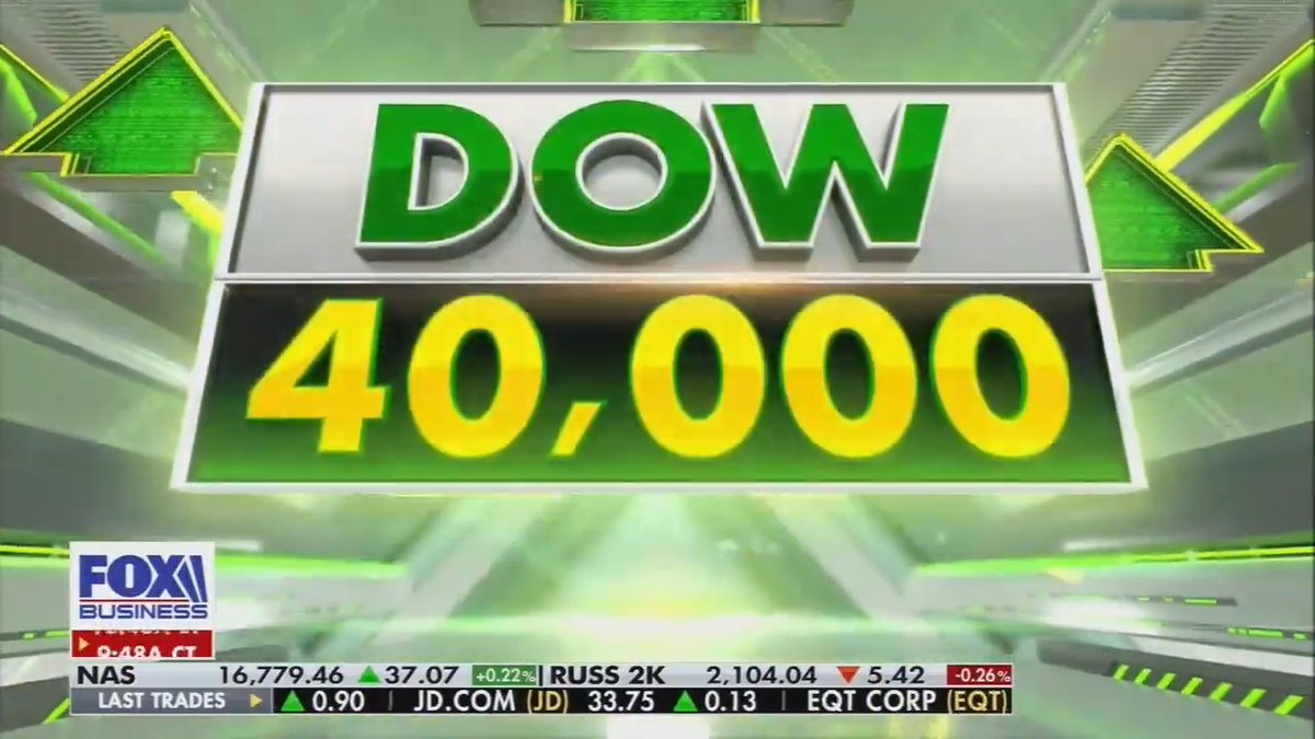 Left: Trump saying 2020 that “the stock market will crash” if Biden is elected Right: The Dow just now hitting 40,000 for the first time ever in history