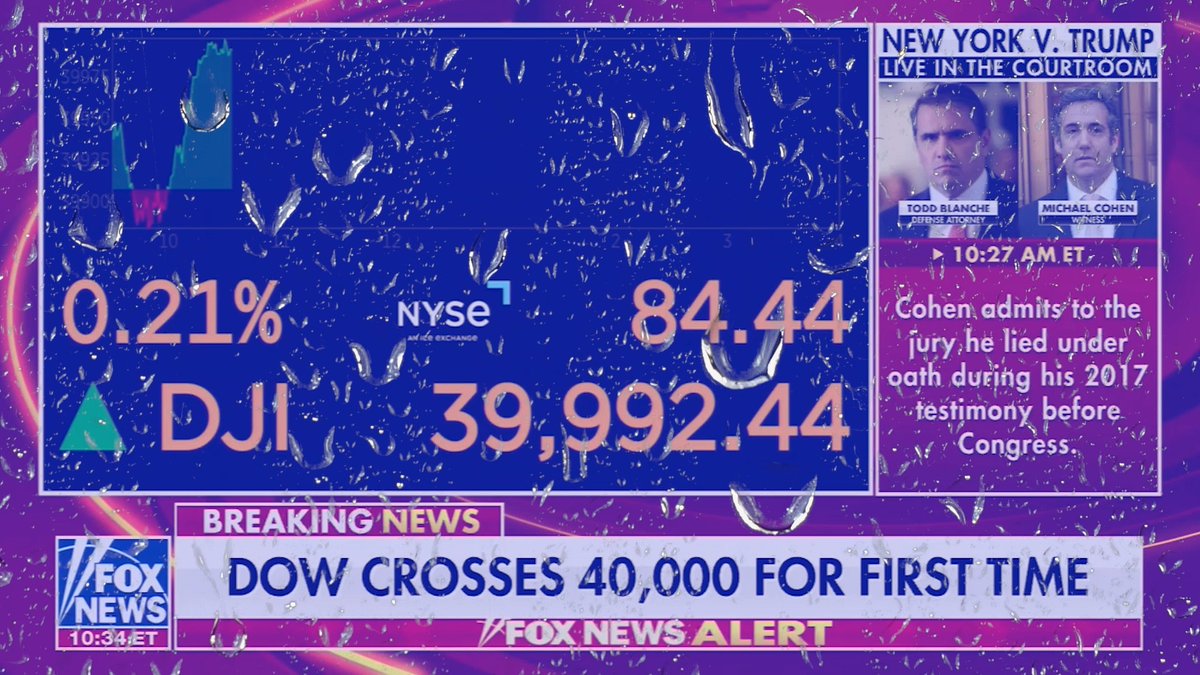 Sorry this is happening to you, Fox News