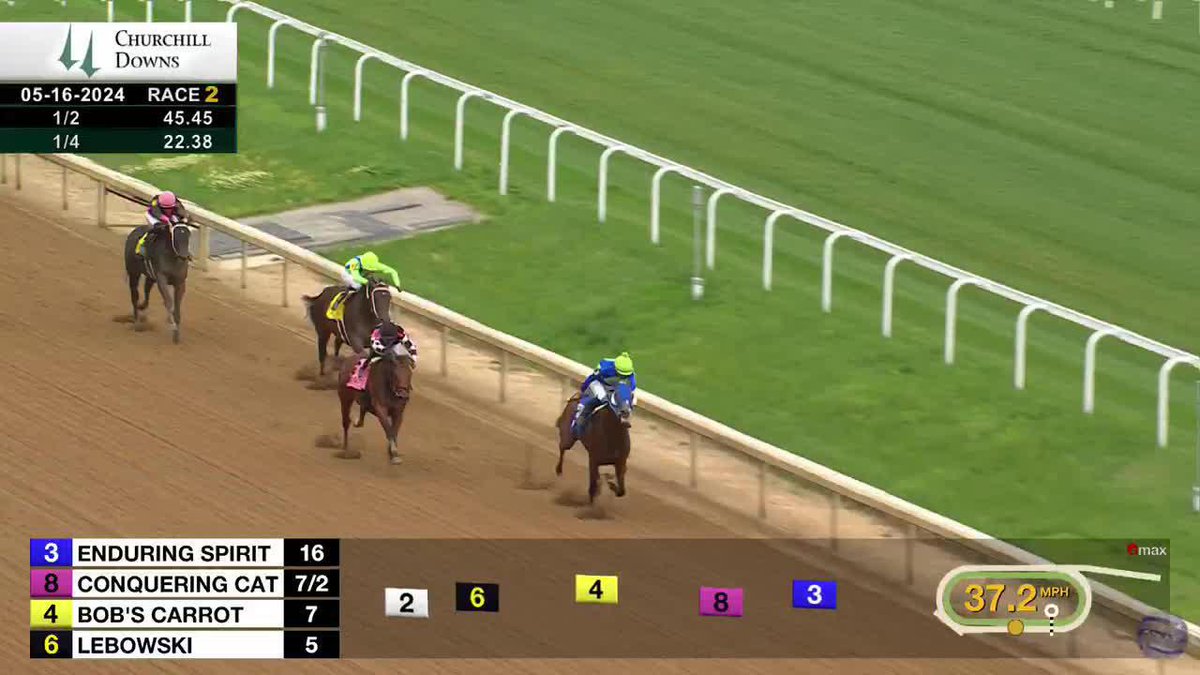 #3 Enduring Spirit goes gate-to-wire at 16/1 in R2 at Churchill Downs under Rey Gutierrez for trainer Rafael Ramos! 🤩 This is the first winner for freshman sire Tiz the Law Coolmore America! 🎥 #TwinSpiresReplay