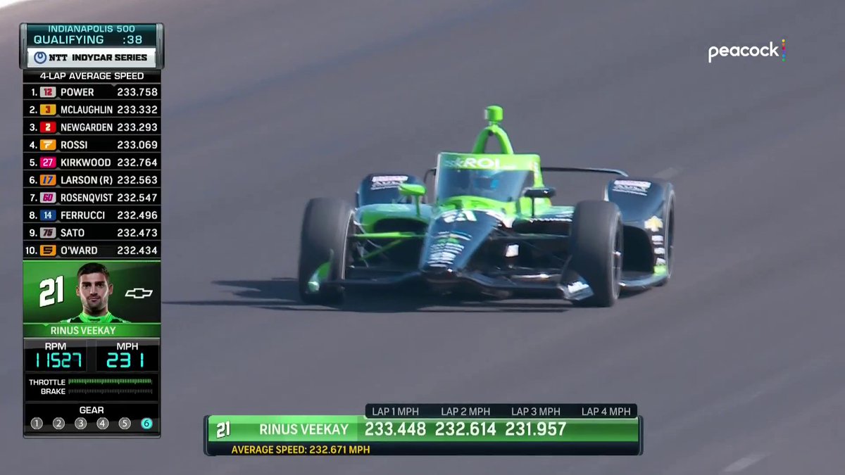 RINUS VEEKAY HAS DONE IT! HE ADVANCES TO THE FAST 12 WITH THIS STELLAR QUALIFYING RUN RIGHT AT THE END! #Indy500